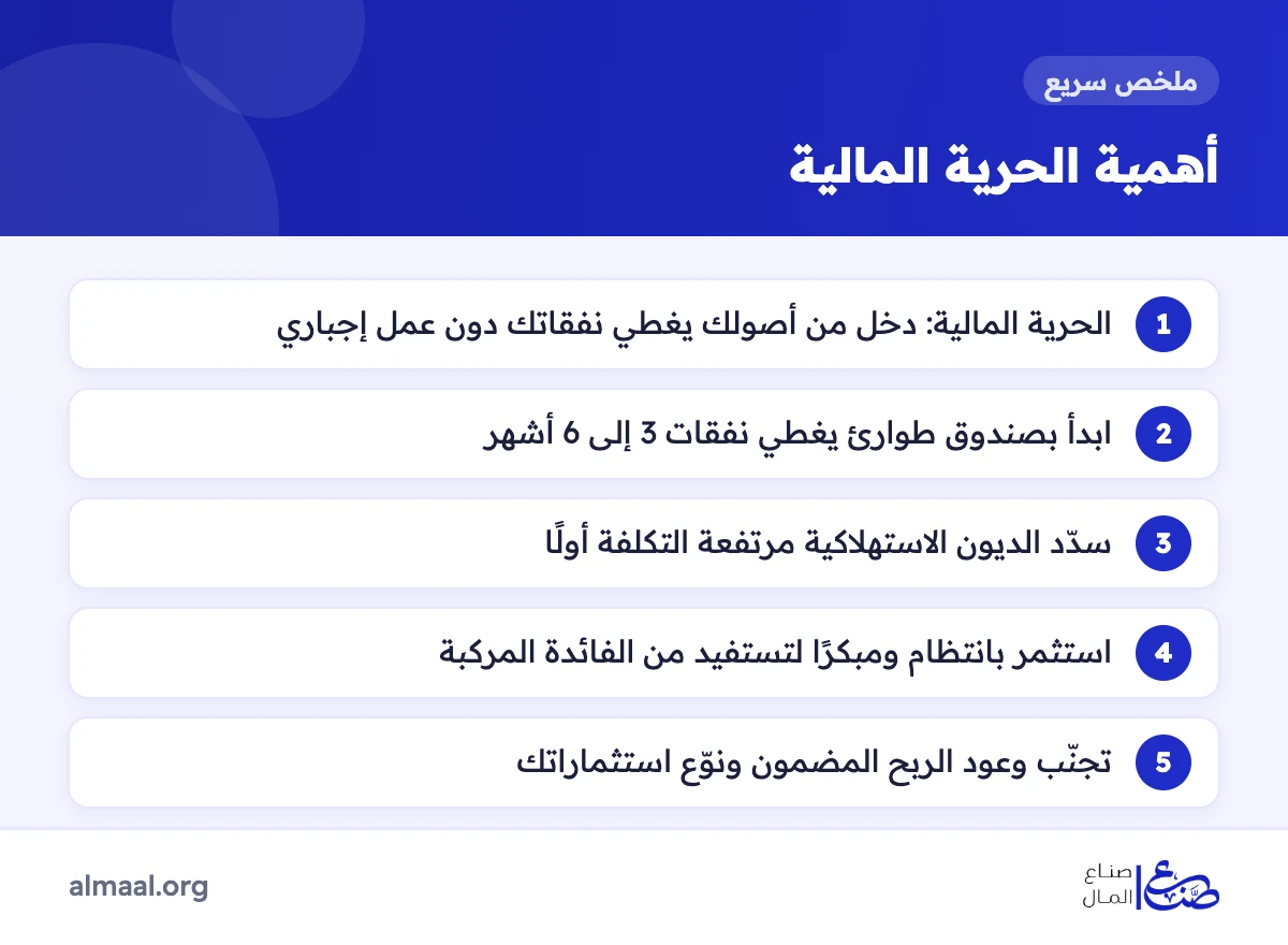 ملخص أهمية الحرية المالية وخطوات تحقيقها