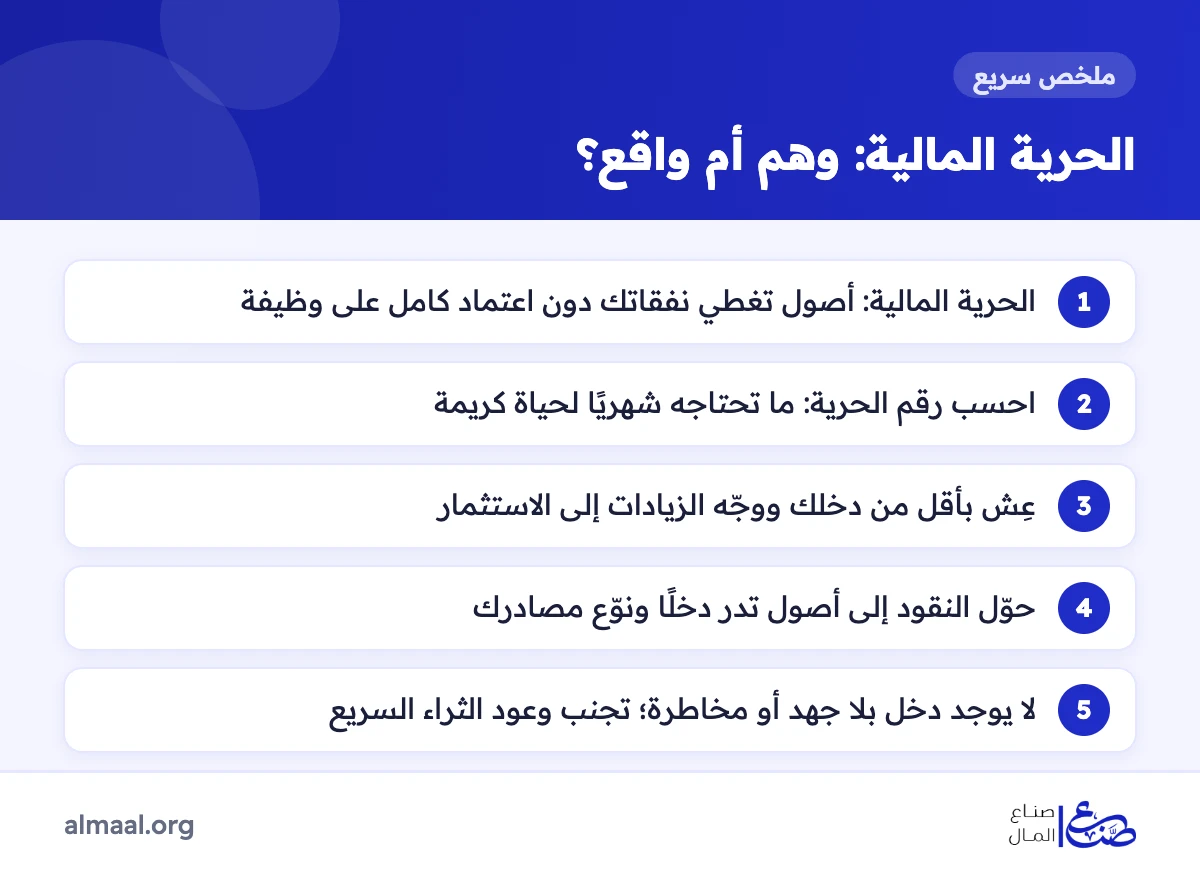 ملخص الحرية المالية وهم أم واقع وخطوات الوصول إليها