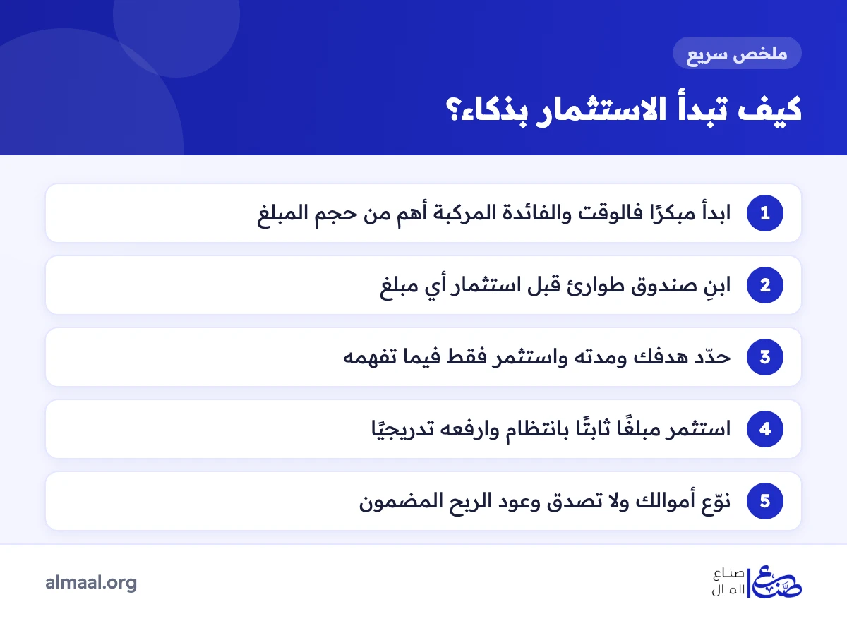ملخص كيف تبدأ الاستثمار بمبلغ صغير وخطة ذكية