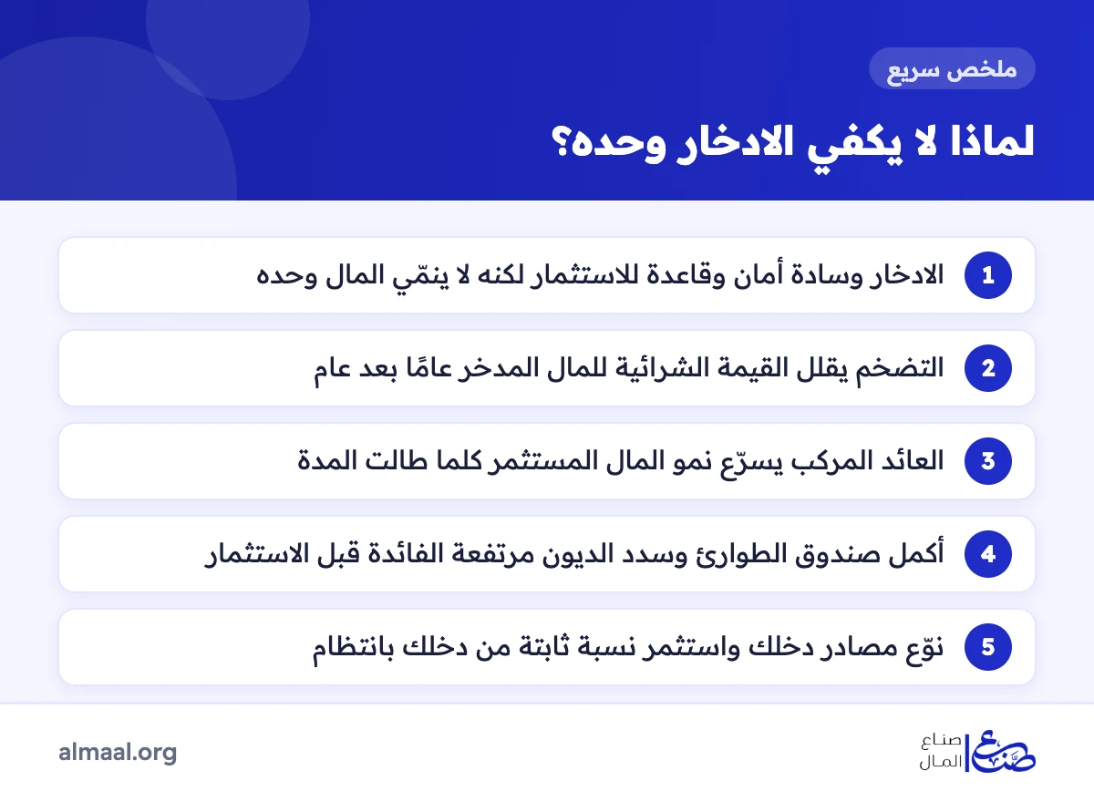 ملخص لماذا لا يجعلك الادخار وحده غنيًا وكيف تبني الثروة