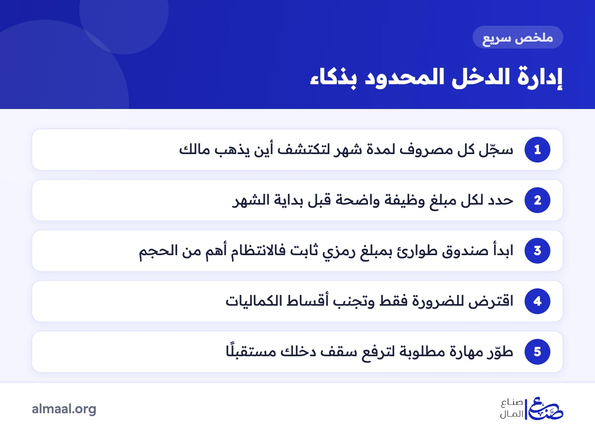 ملخص خطوات إدارة الدخل المحدود بذكاء مالي