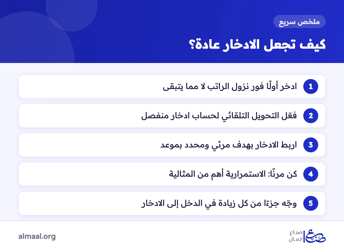 ملخص خطوات كيف تجعل الادخار عادة مستمرة