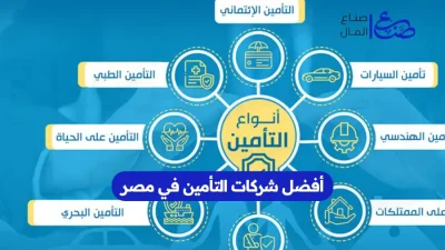 أفضل شركات التأمين في مصر