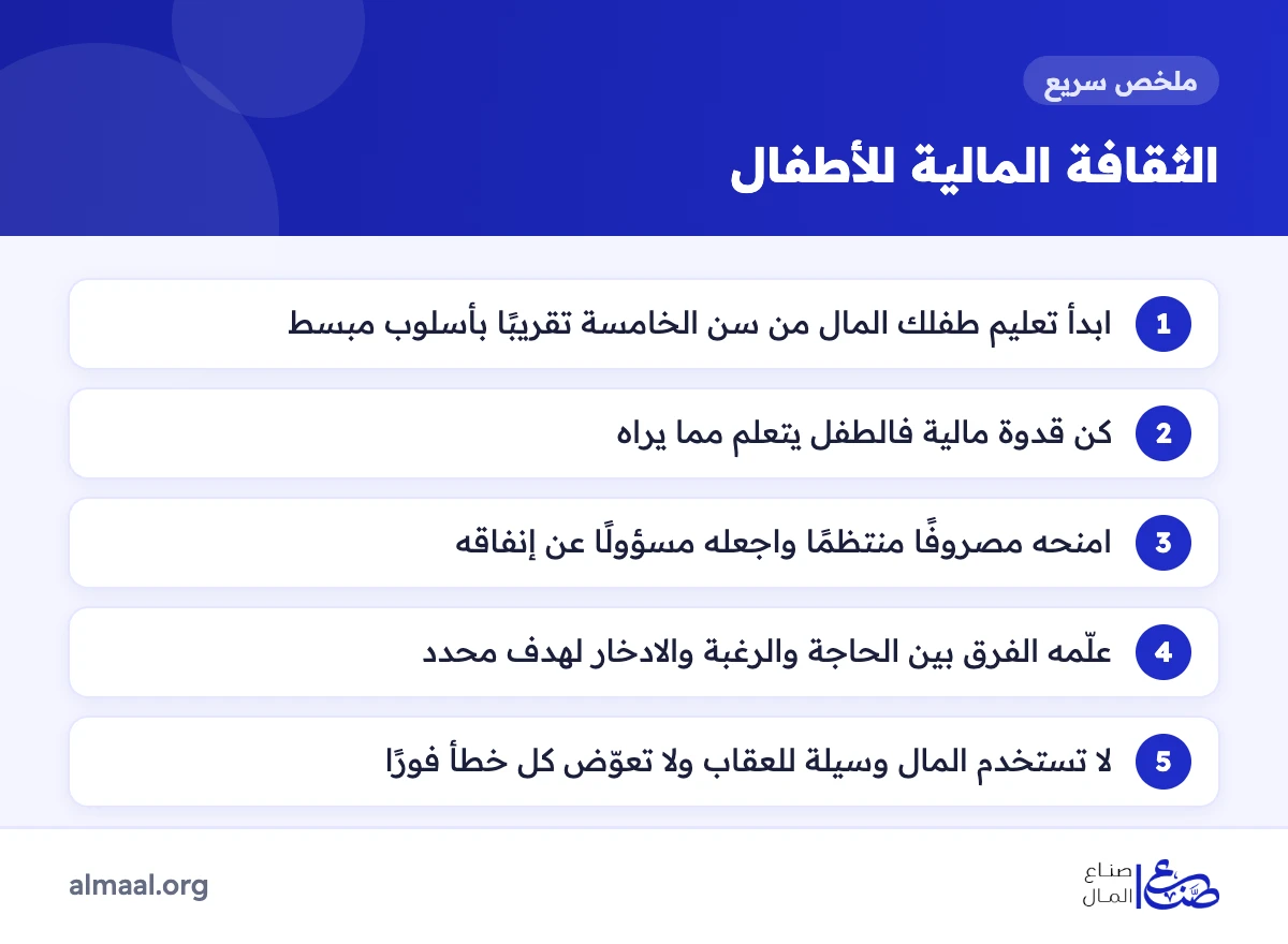 ملخص أساليب تعليم الثقافة المالية للأطفال