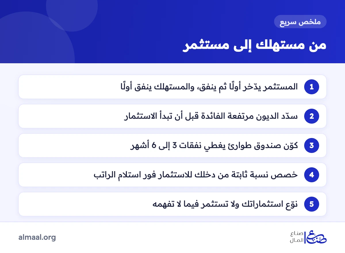 ملخص خطوات التحول من مستهلك إلى مستثمر