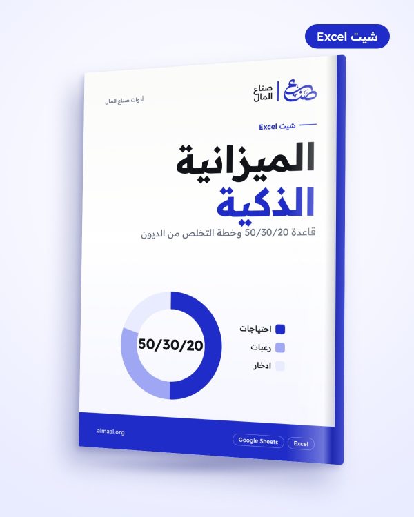 شيت الميزانية الذكية والتخلص من الديون